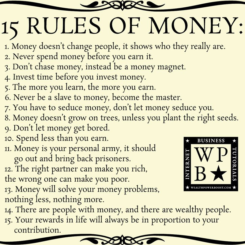 15 Rules Of Money