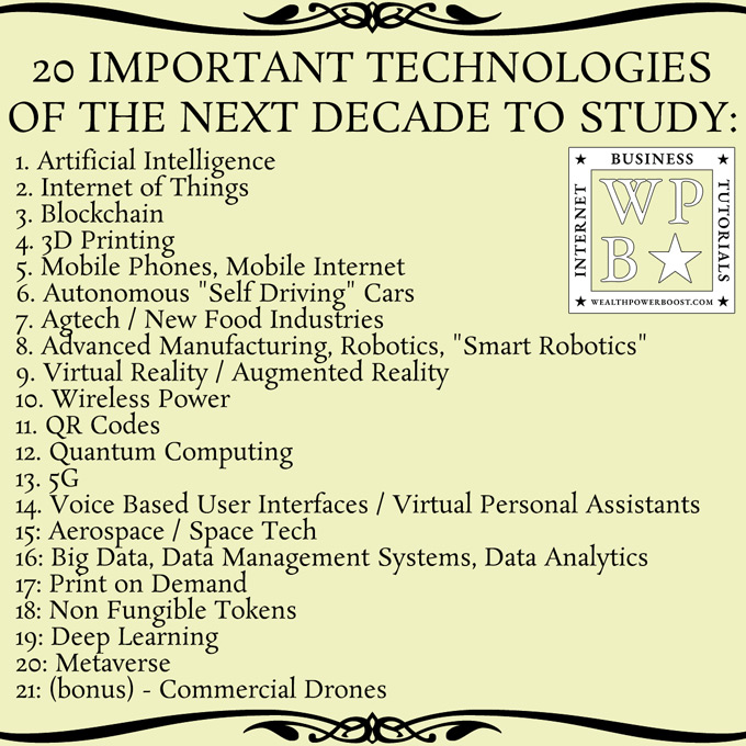 20 Important Technologies Of The Next Decade To Study Infographic